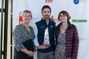 Trophée Capital Humain RH : Grande Entreprise et ETI 
✮ CANON Bretagne